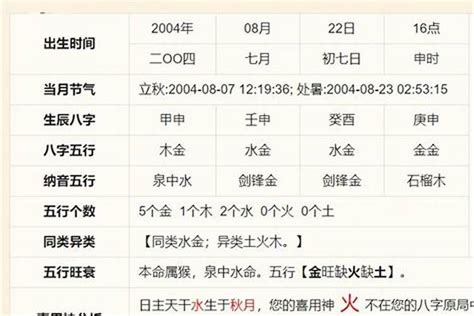 喜木火|生辰八字算命、五行喜用神查询（免费测算）